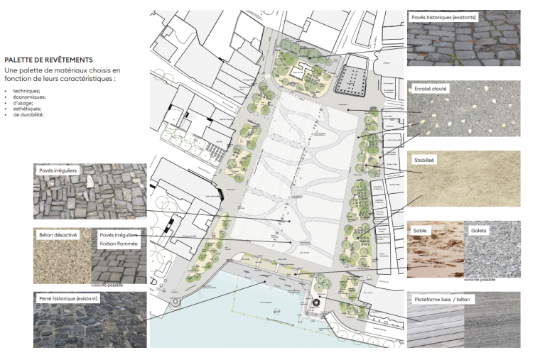 Test revêtements place du Marché